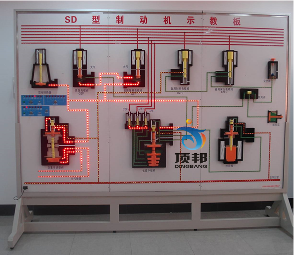 SD�՚��Ƅ�(d��ng)�C(j��)ʾ�̰�