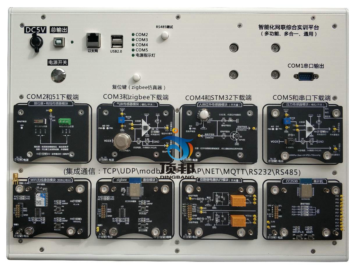 智能物聯(lián)網(wǎng)綜合創(chuàng)新實(shí)訓(xùn)開發(fā)平臺(tái)