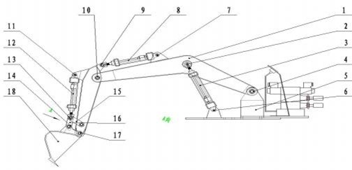 挖掘機各部分說明圖