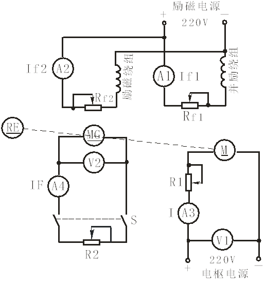 ֱ������(l��)늄�(d��ng)�C(j��)�Ӿ��D