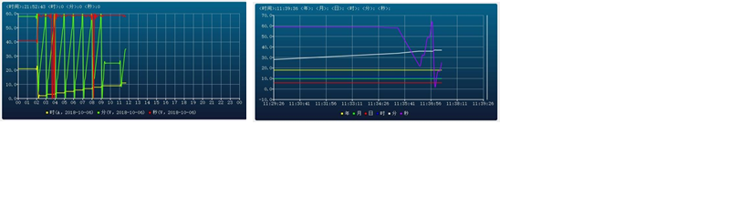 �vʷ�����c��(sh��)�r(sh��)����