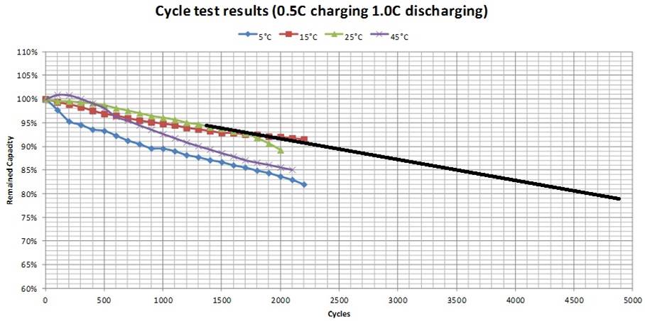 늽�Һ������