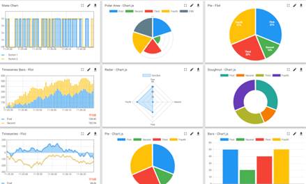 物聯(lián)網(wǎng)應(yīng)用基礎(chǔ)云平臺