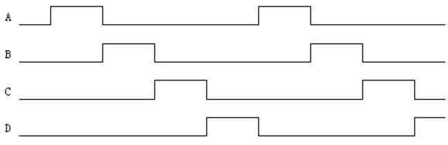向轉(zhuǎn)動控制時序