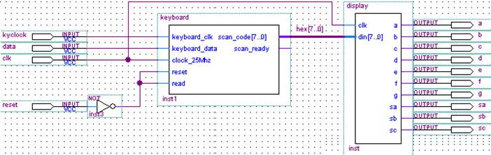 ��݋�õĈD���O(sh��)Ӌ�ļ�