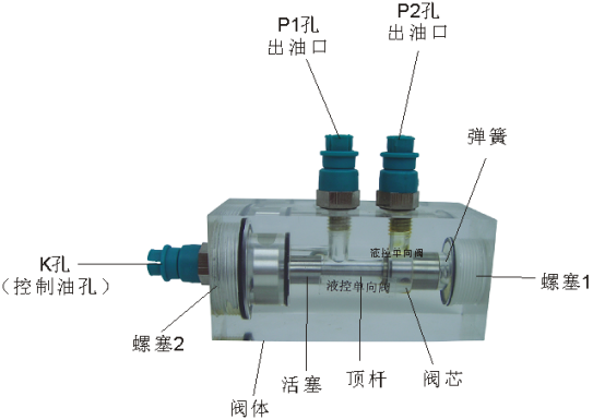 Һ�؆����y