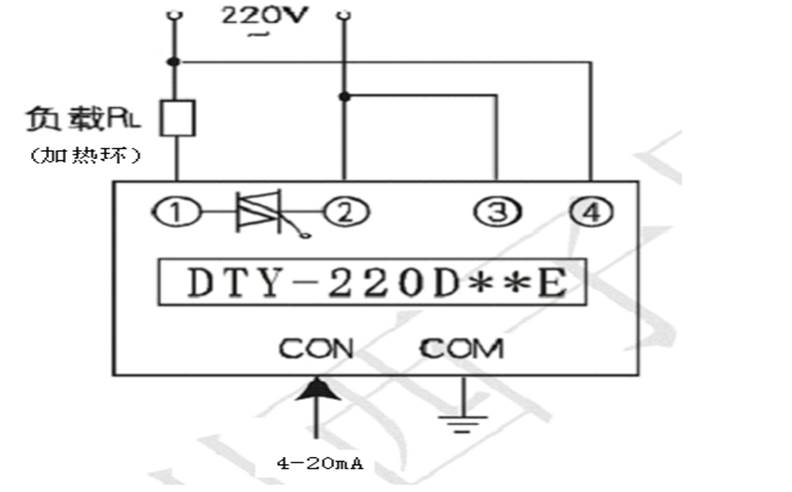 �{(di��o)��ģ�K�Ӿ��D