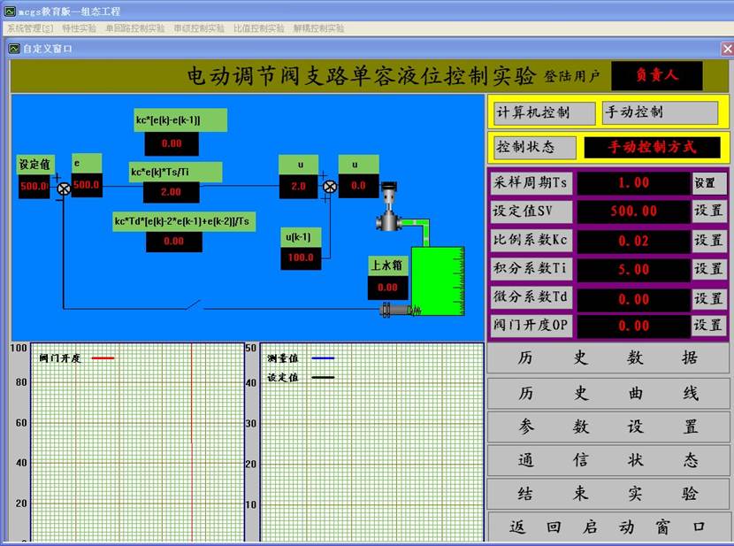電動(dòng)調(diào)節(jié)閥支路單容液位控制實(shí)驗(yàn)畫面