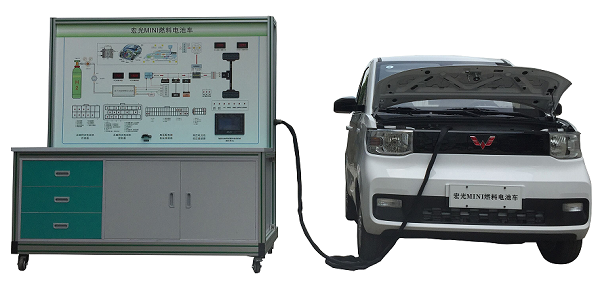 氫能源汽車在線檢測(cè)實(shí)訓(xùn)系統(tǒng)